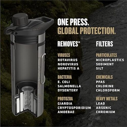 GRAYL GeoPress Titanium Water Purifier Bottle - Image 7